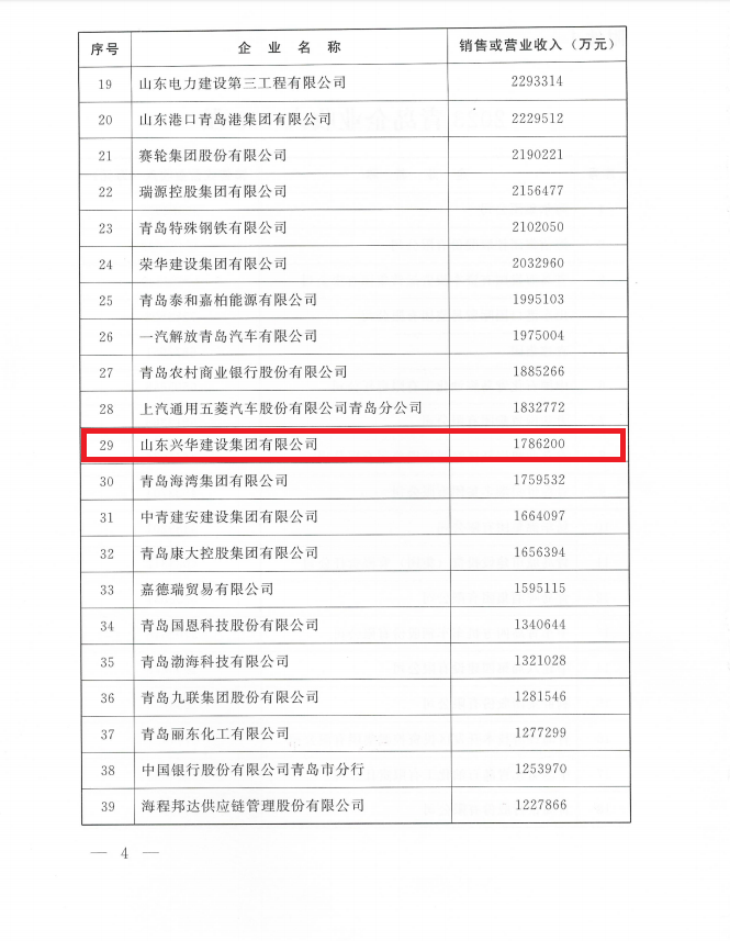 c:\users\dmt24\desktop\29位.png